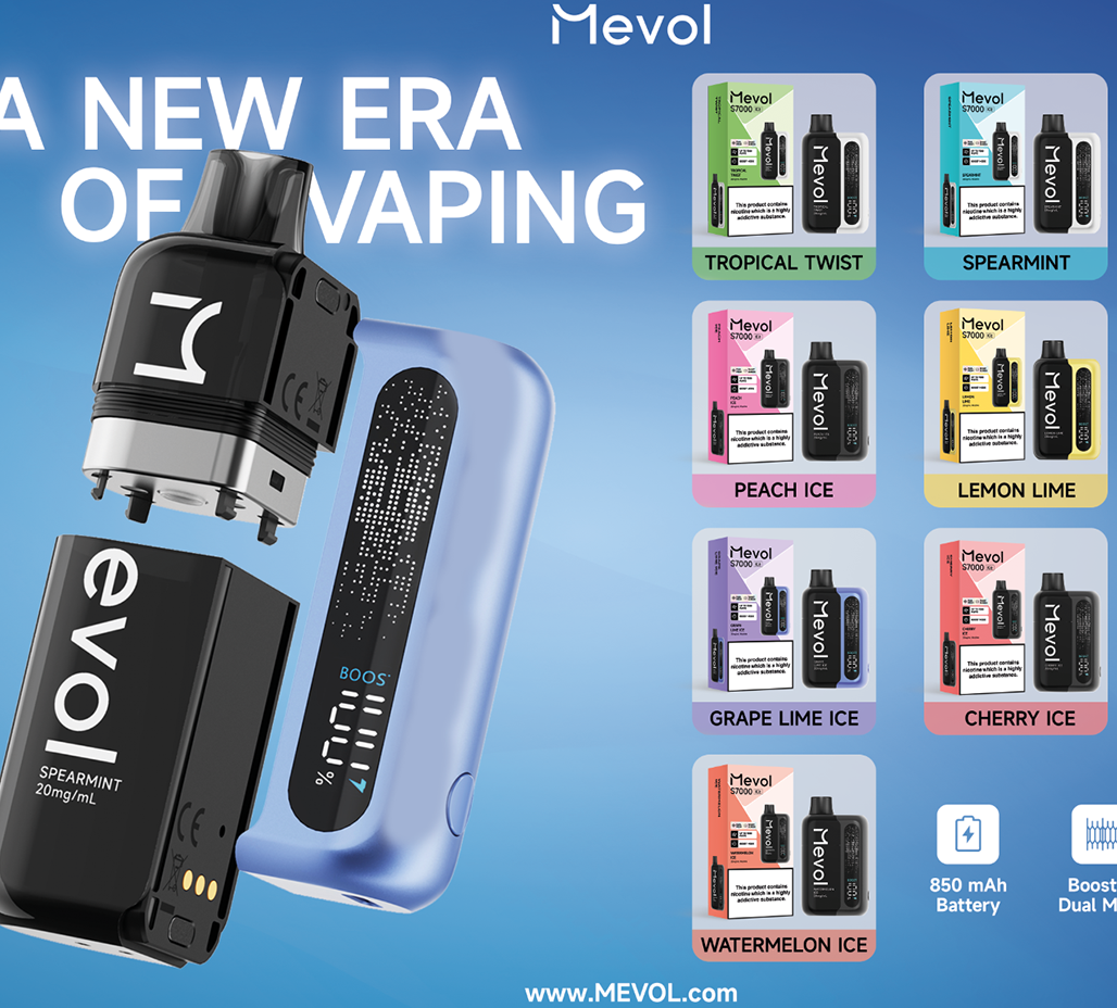 Mevol - Product Posters